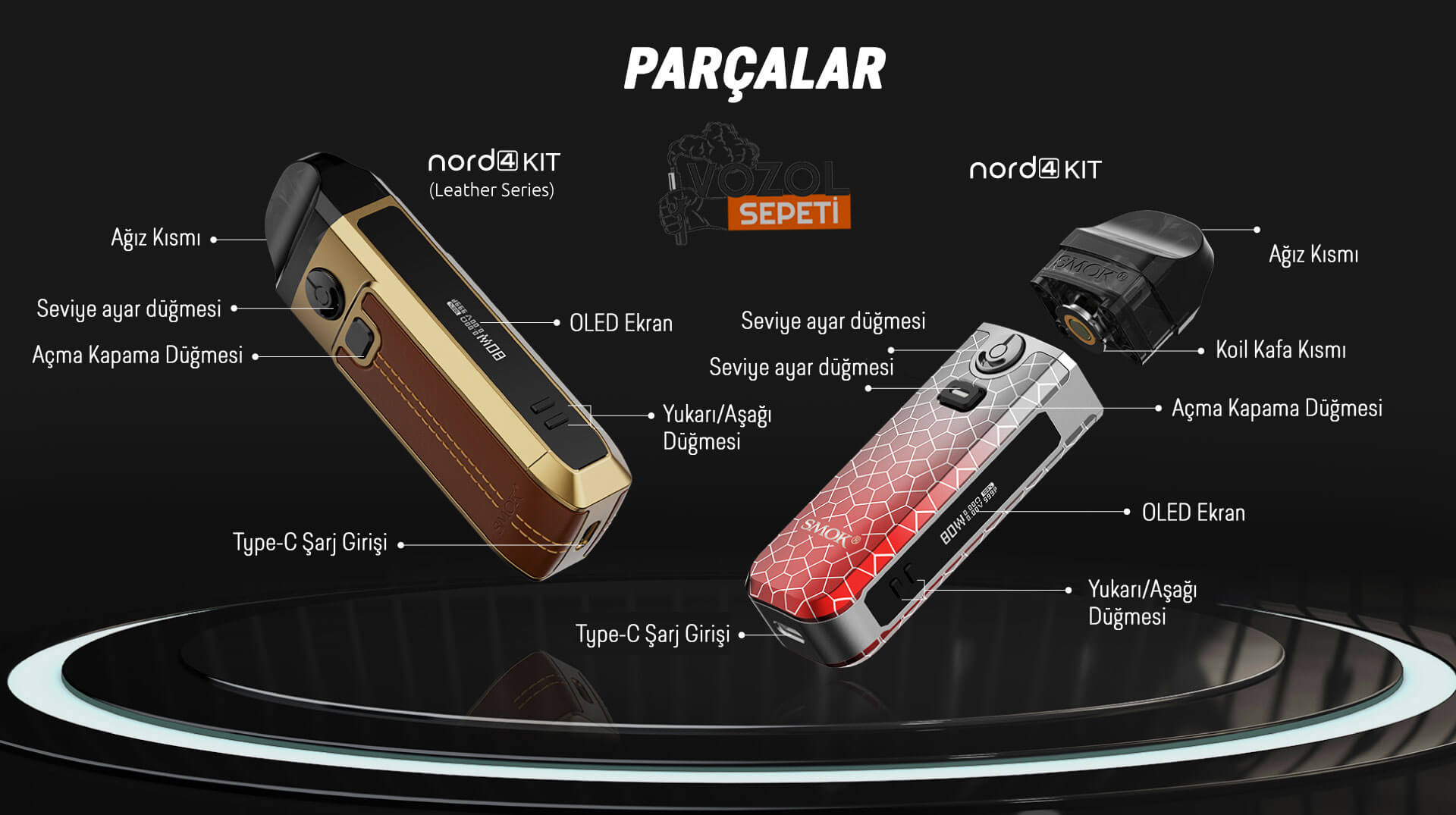 Smok Nord 4 Elektronik Sigara